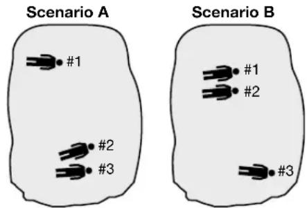 BCA Tracker 3 - Figure K - 1