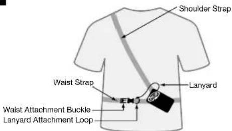 BCA Tracker 3 - Adjustment/Fitting - 1