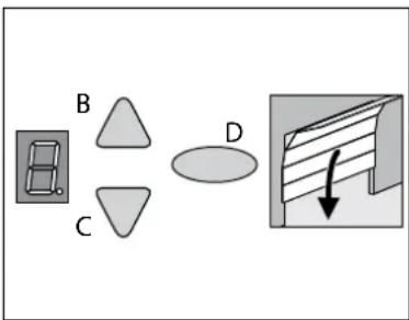 Tormatic HW-800 - Setting the end positions - 2