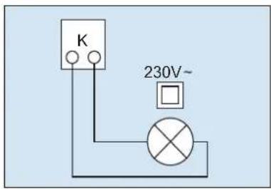 Tormatic HW-800 - Verlichting - 2