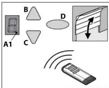 Tormatic HW-800 - Startsignaal voor handzender programmeren - 1