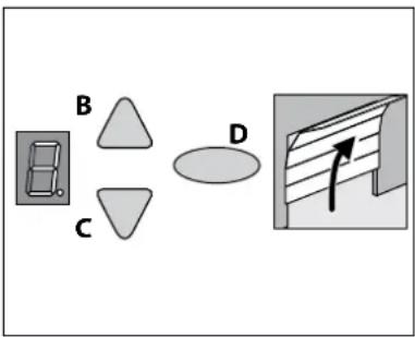 Tormatic HW-800 - Setting the end positions - 1