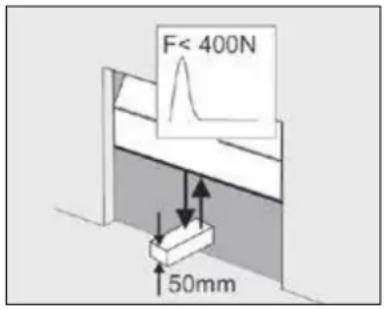 Tormatic HW-800 - Tip: - 2