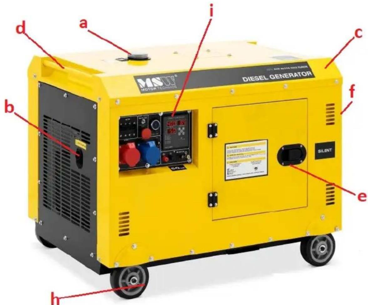 MSW AVR DG750 - Produktoversigt - 2