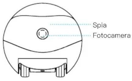 Spia Fotocamera