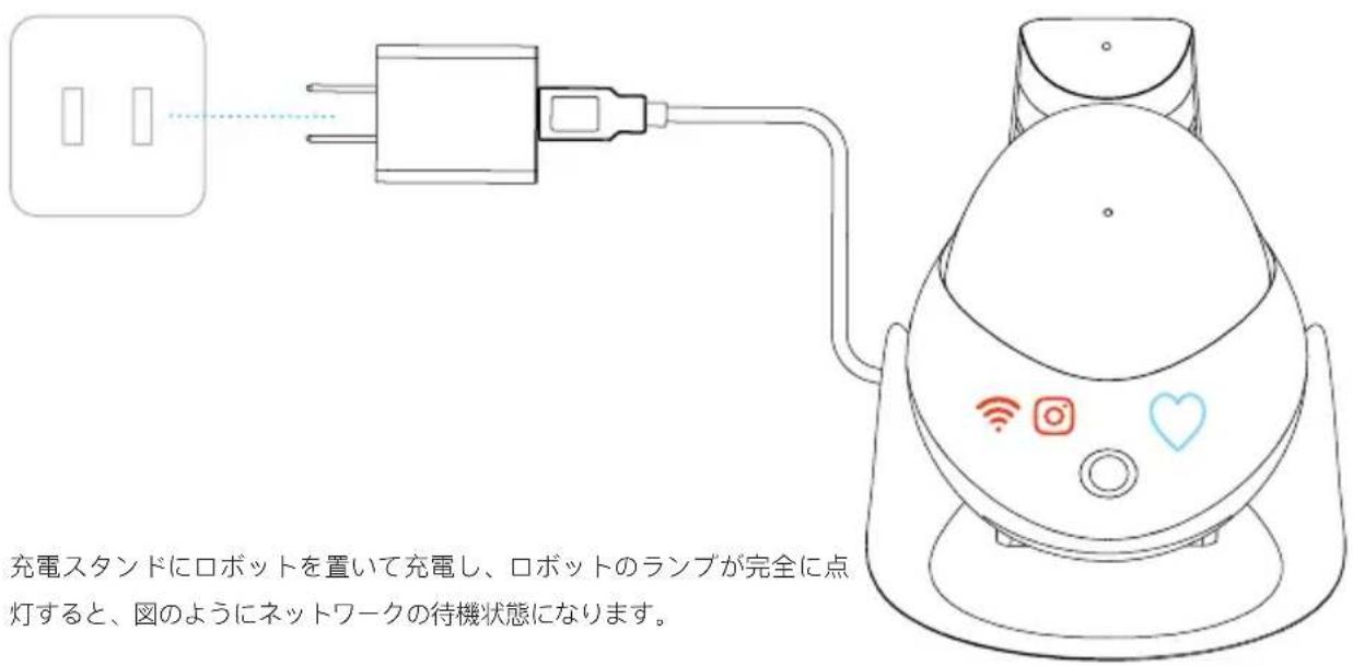 Add Device Choose Wi-Fi Supports both 2.4GHz and 5GHz (Wi-Fi) Wi-Fi Address Password Add