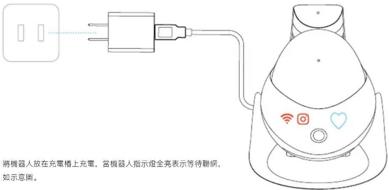 Add Device Choose Wi-Fi Supports both 2.4GHz and 5GHz Wi-Fi Wi-Fi Address Password Next