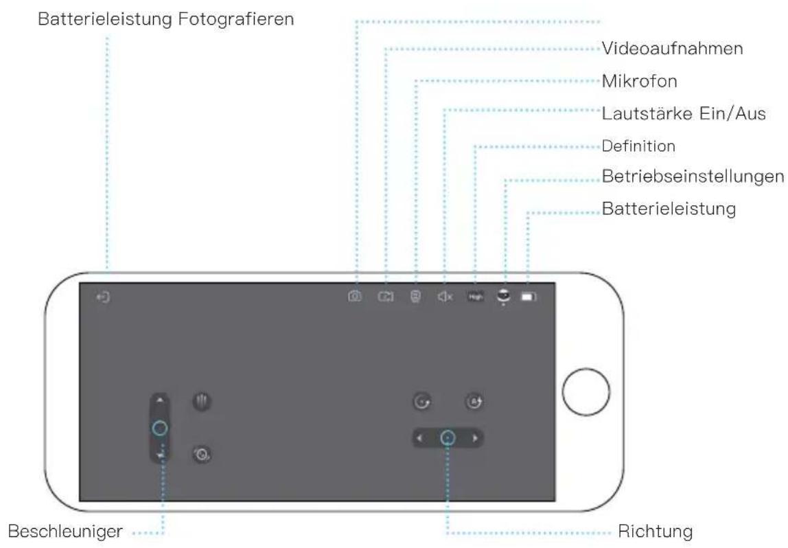Batterieleistung Fotografieren Videoaufnahmen Mikrofon Lautstärke Ein/Aus Definition Betriebseinstellungen Batterieleistung Beschleuniger Richtung