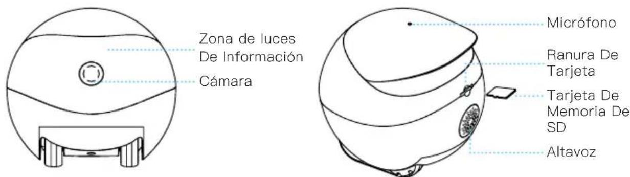 enabot EBO SE - Información Para Utilización Diaria - 1