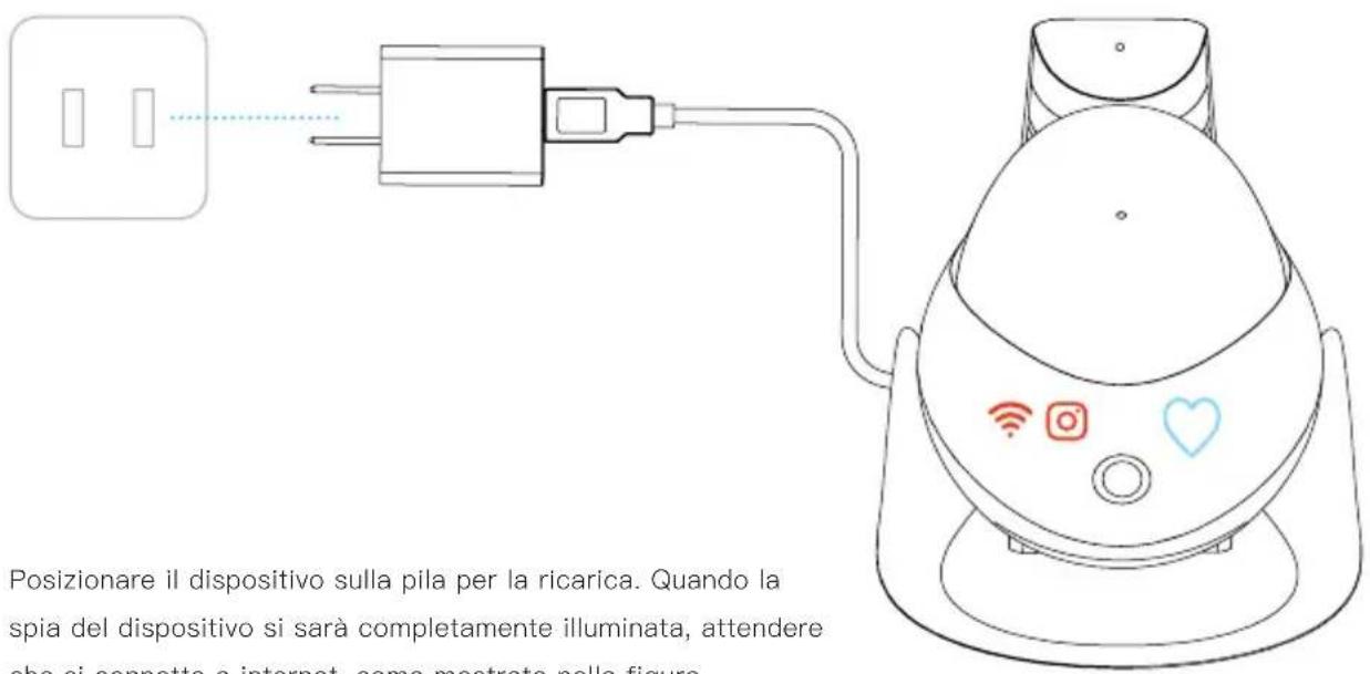 Add Device Choose Wi-Fi Supports both 2.4GHz and 5GHz Wi-Fi Wi-Fi Address Password Next