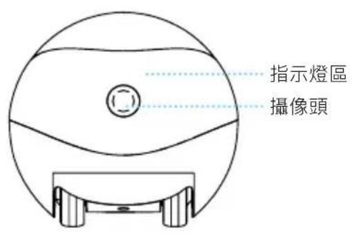 enabot EBO SE - 日常使用說明 - 1