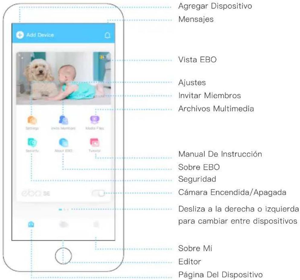 enabot EBO SE - Descripción De Las Funciones En La Página Del Dispositivo - 1