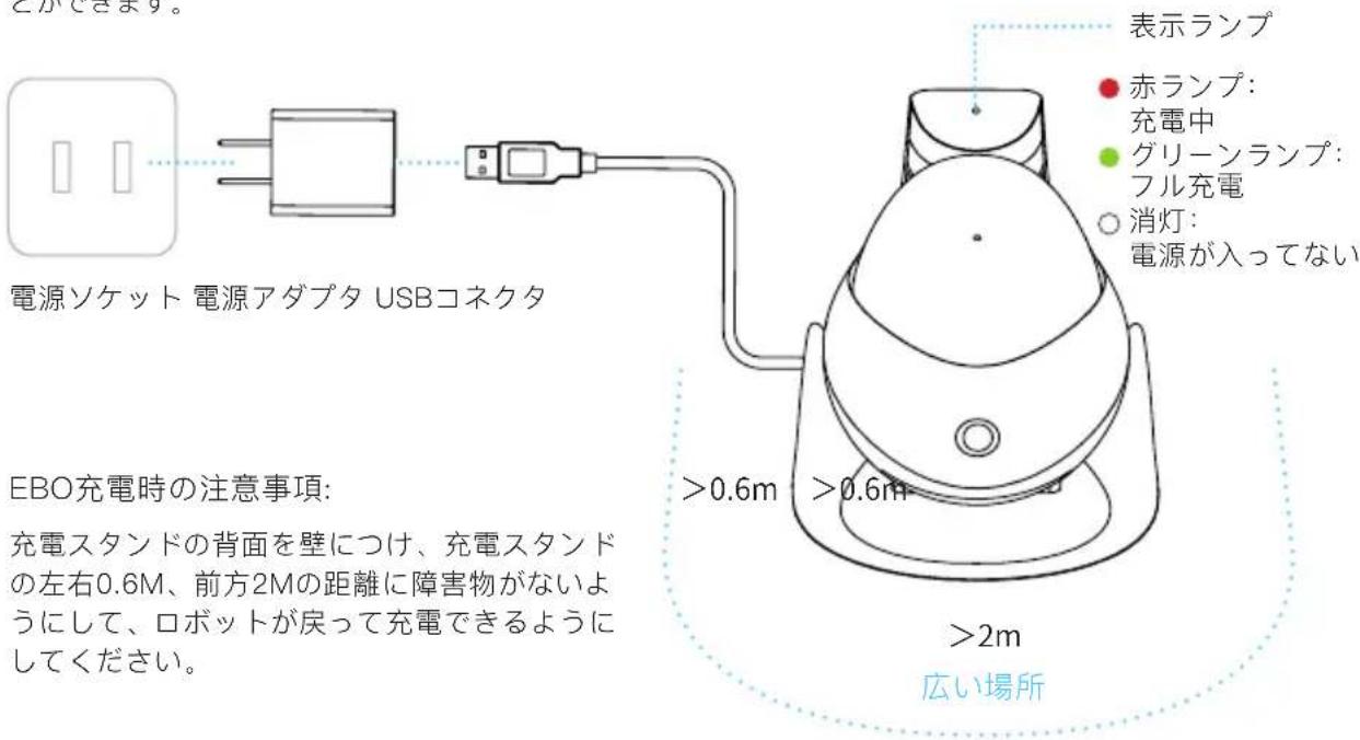 電源ソケット 電源アダプタ USBコネクタ 表示ランプ 赤ランプ: 充電中 グリーンランプ: フル充電 消灯: 電源が入ってない EBO充電時の注意事項: 充電スタンドの背面を壁につけ、充電スタンドの左右0.6M、前方2Mの距離に障害物がないようにして、ロボットが戻って充電できるようにしてください。 >0.6m >0.6m >2m 広い場所