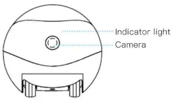 Indicator light Camera