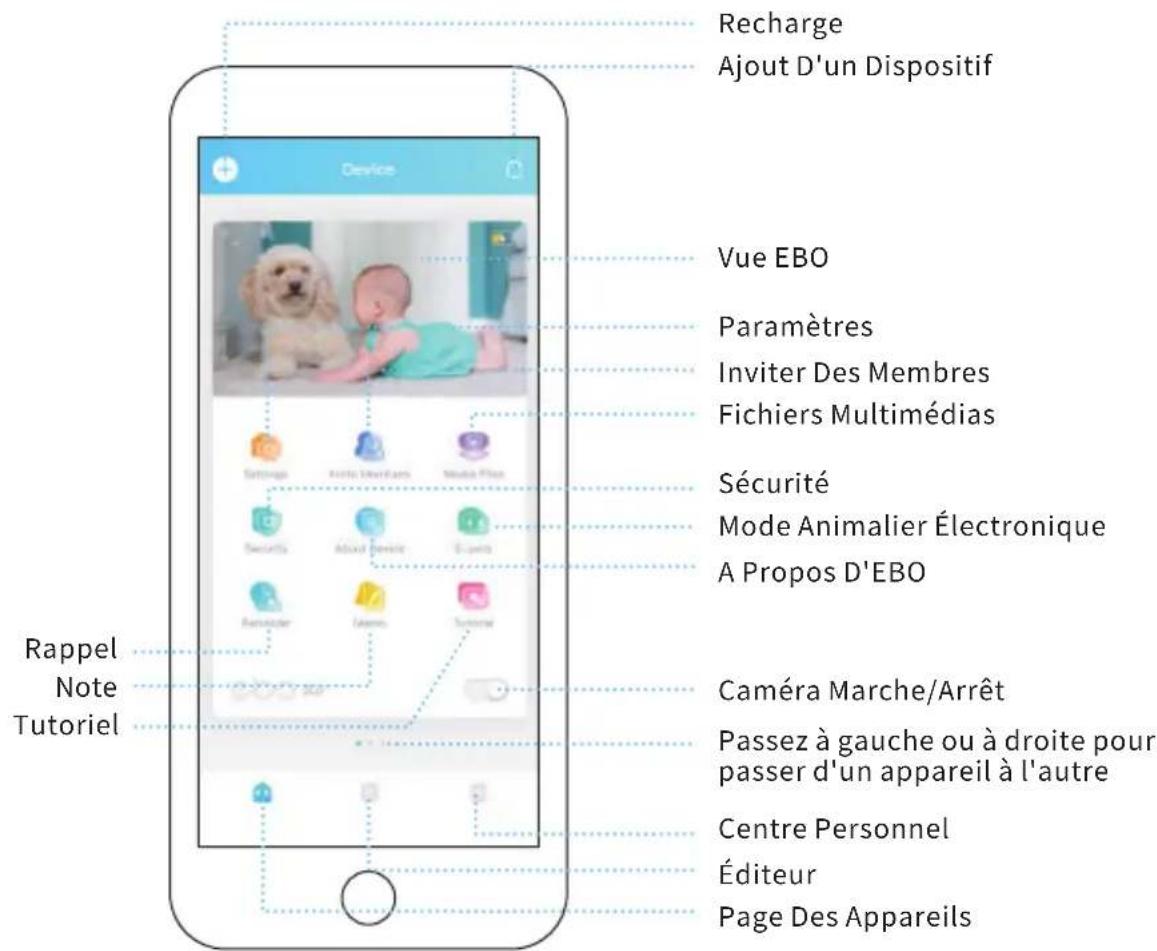enabot EBO Air - Description De L' interface - 3