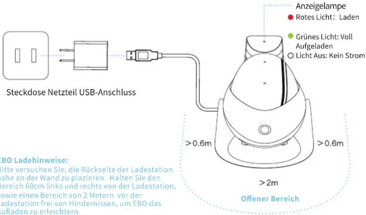 enabot EBO Air - Wie schaltet man EBO ein und aus und setzt ihn zurück? - 1