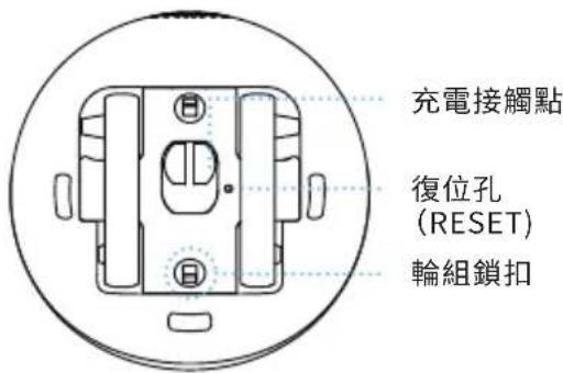 enabot EBO Air - 日常使用說明 - 3