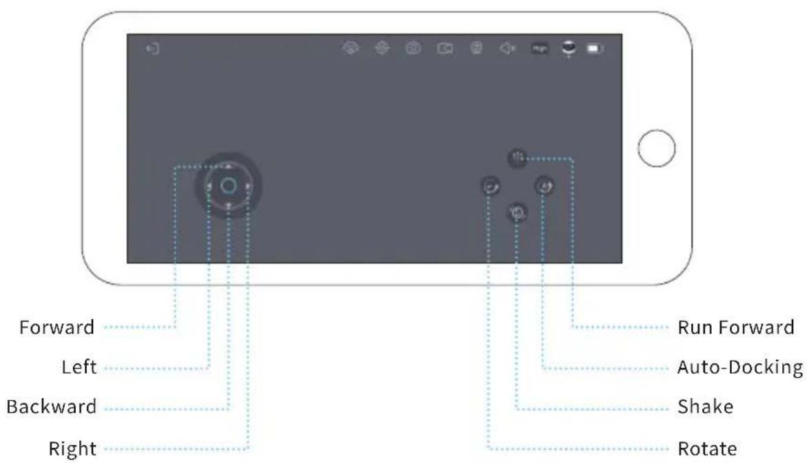 enabot EBO Air - Interface Instructions - 2