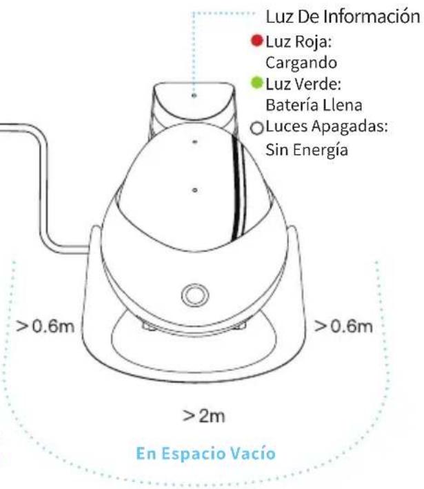 enabot EBO Air - ¿Cómo encender, apagar y Resetar EBO? - 4