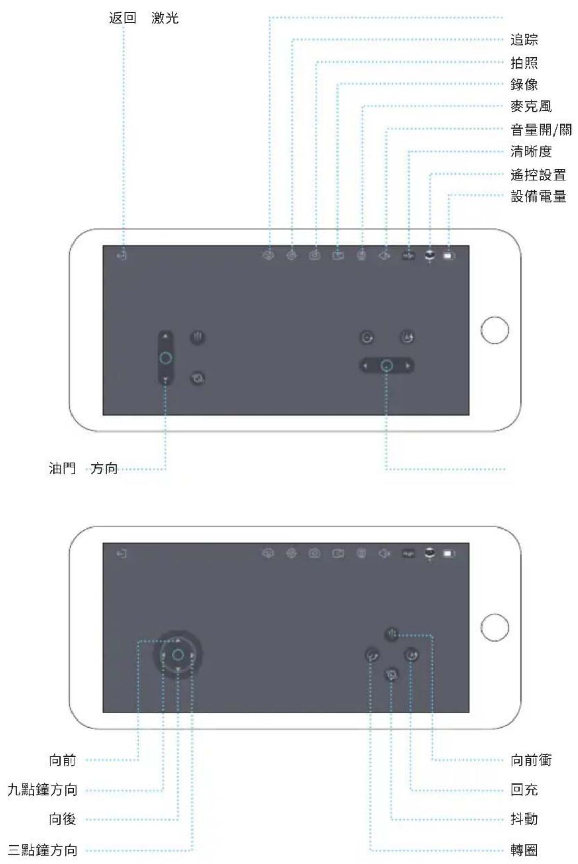 enabot EBO Air - 操作界面說明 - 1