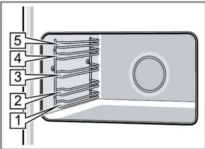 BOSCH HIS8655C - MISE EN GARDE - 1