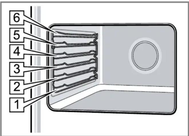 BOSCH HIS8055C - MISE EN GARDE - 1