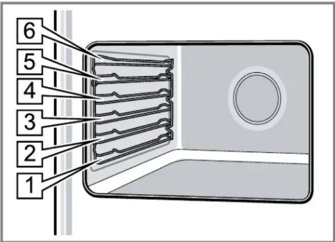 BOSCH HIS8055C - CAUTION - 1