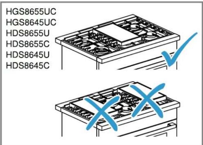 BOSCH HDS8655C - WARNING - 2