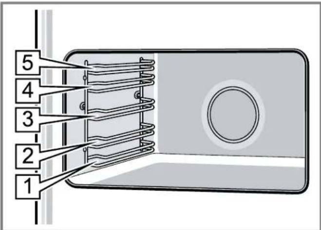 BOSCH HDS8655C - MISE EN GARDE - 1