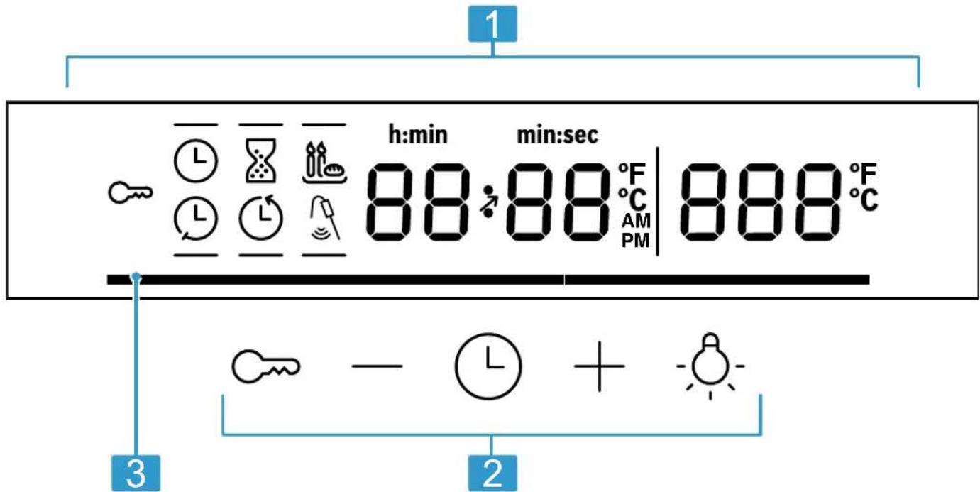 BOSCH HDS8655C - Symbol Meaning - 1
