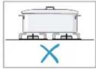 BOSCH HDS8055C - Cookware recommendations - 7