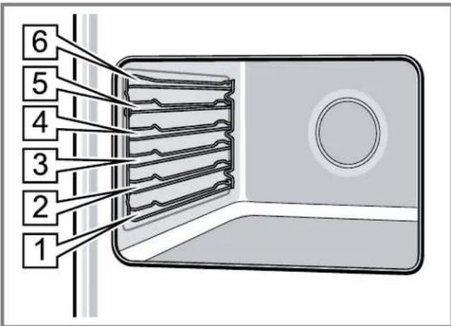 BOSCH HDS8055C - CAUTION - 1
