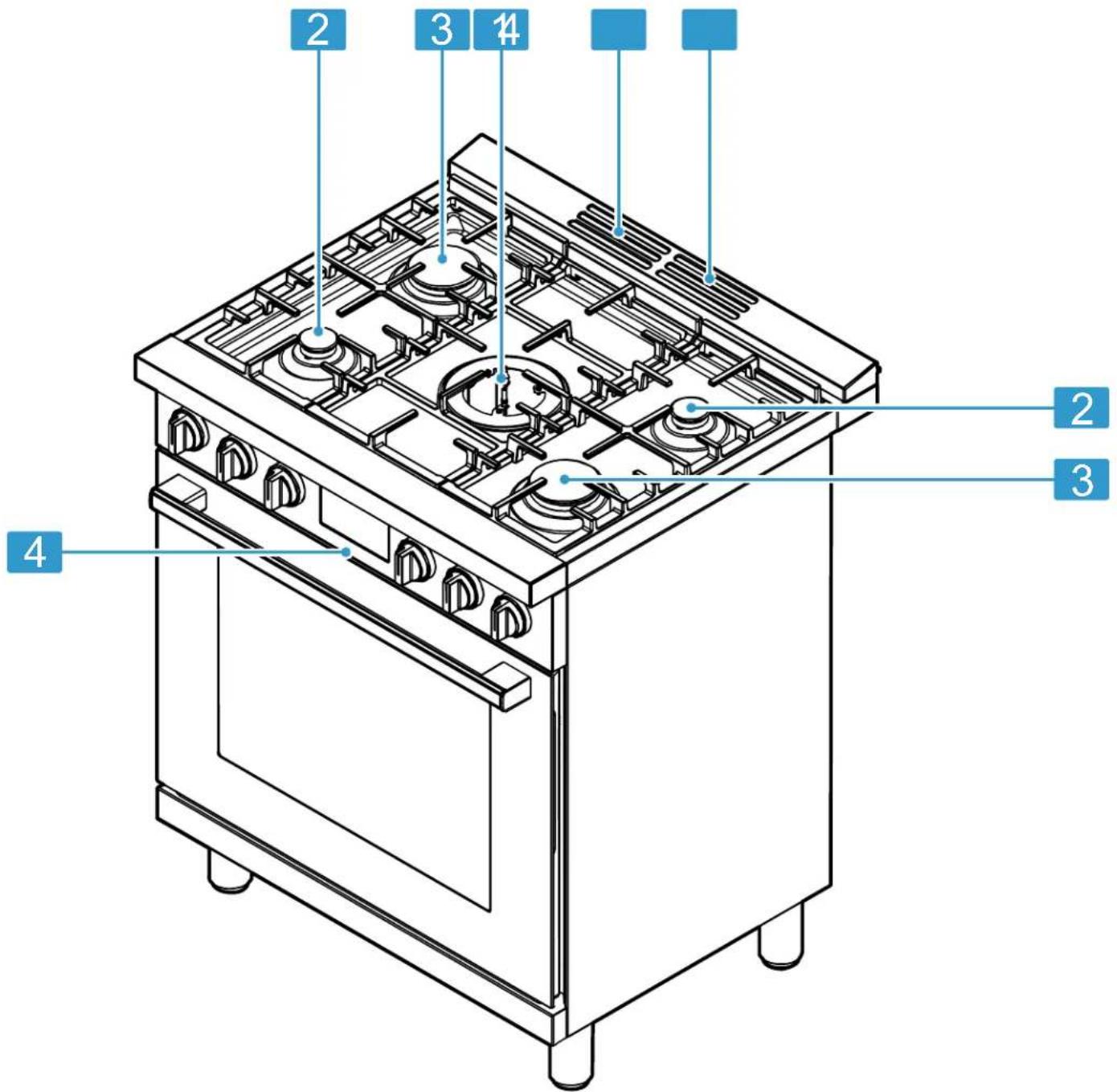 BOSCH HDS8055C - Appliance - 1