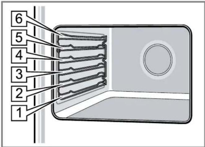 BOSCH HDS8055C - MISE EN GARDE - 1