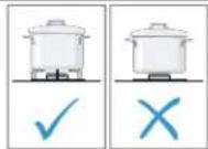 BOSCH HDS8055C - Cookware recommendations - 5