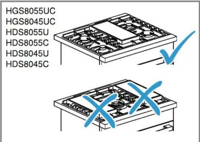 BOSCH HDS8055C - WARNING - 1