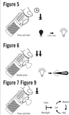Olight Perun 2 Mini - 6