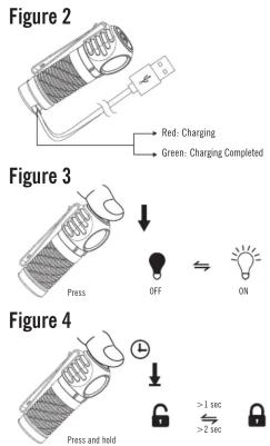 Olight Perun 2 Mini - 5