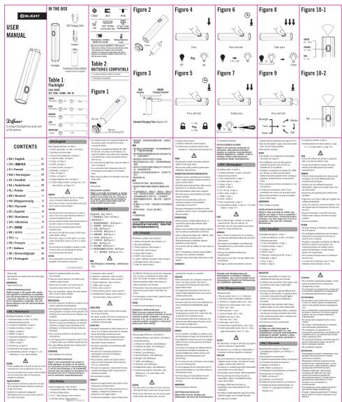 Olight Diffuse - 包装图 - 1