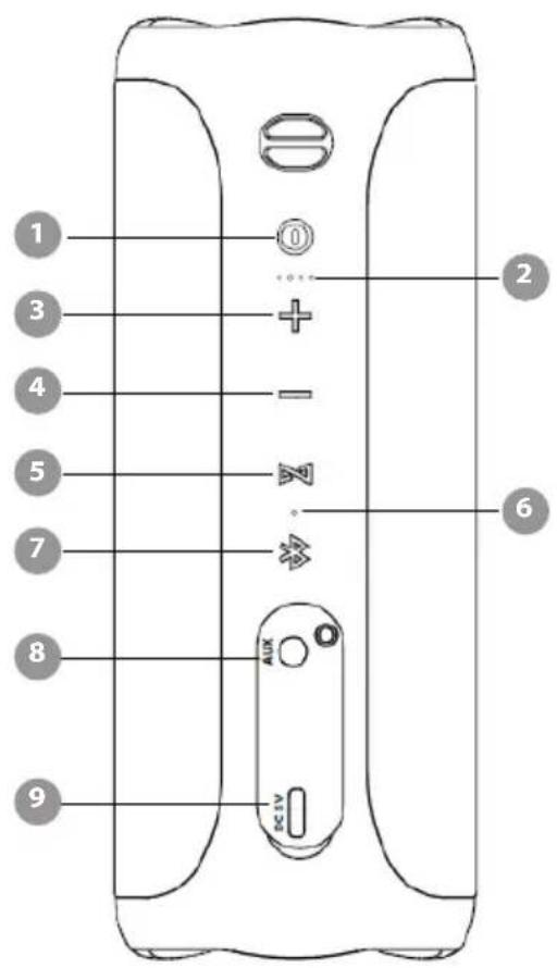 X JUMP XJ 100 - jump CONTROLS - 1