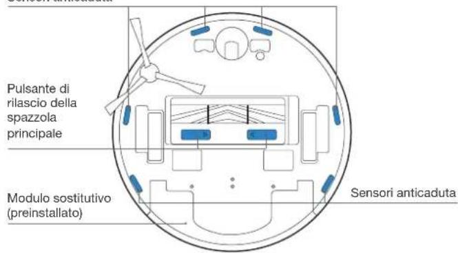 Yeedi Vac 2 pro - Contenuto della confezione/1.2 Disegno del prodotto - 4