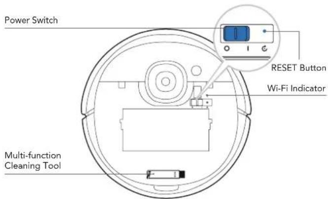 Yeedi Vac 2 pro - Package Contents/1.2 Product Diagram - 2