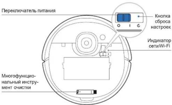 Yeedi Vac 2 pro - Комплектация / 1.2 Схема изделия - 2