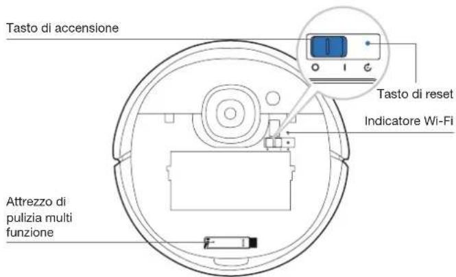 Yeedi Vac 2 pro - Contenuto della confezione/1.2 Disegno del prodotto - 2