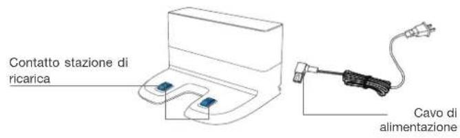Yeedi Vac 2 pro - Contenuto della confezione/1.2 Disegno del prodotto - 6