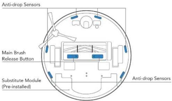 Yeedi Vac 2 pro - Package Contents/1.2 Product Diagram - 4