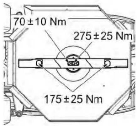 Efco Tuareg 92 - REPLACING BLADES - 2