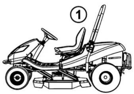 Efco Tuareg 92 - BEDIENINGSHENDELS VAN HET KANTELFRAME - 1