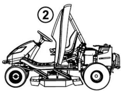 Efco Tuareg 92 - LIKWIDACJA MASZYNY - 2