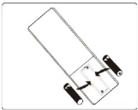 Majority Sierra Plus - Remote Control Battery Replacement - 2